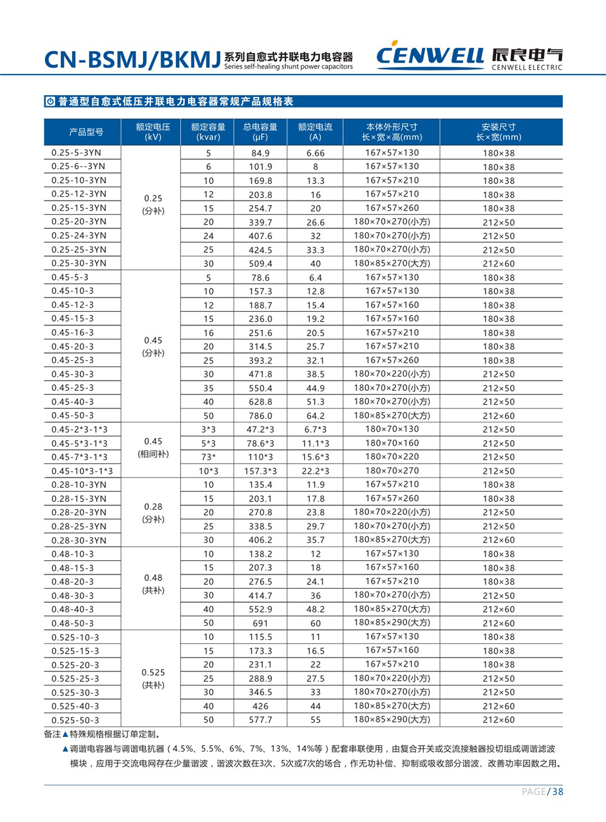 11.CN-BSMJ-BKMJ系列自愈式并联电力电容器3.jpg