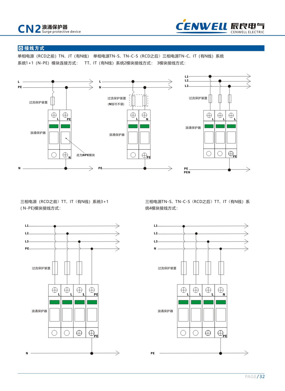 8.CN2浪涌保护器5.jpg