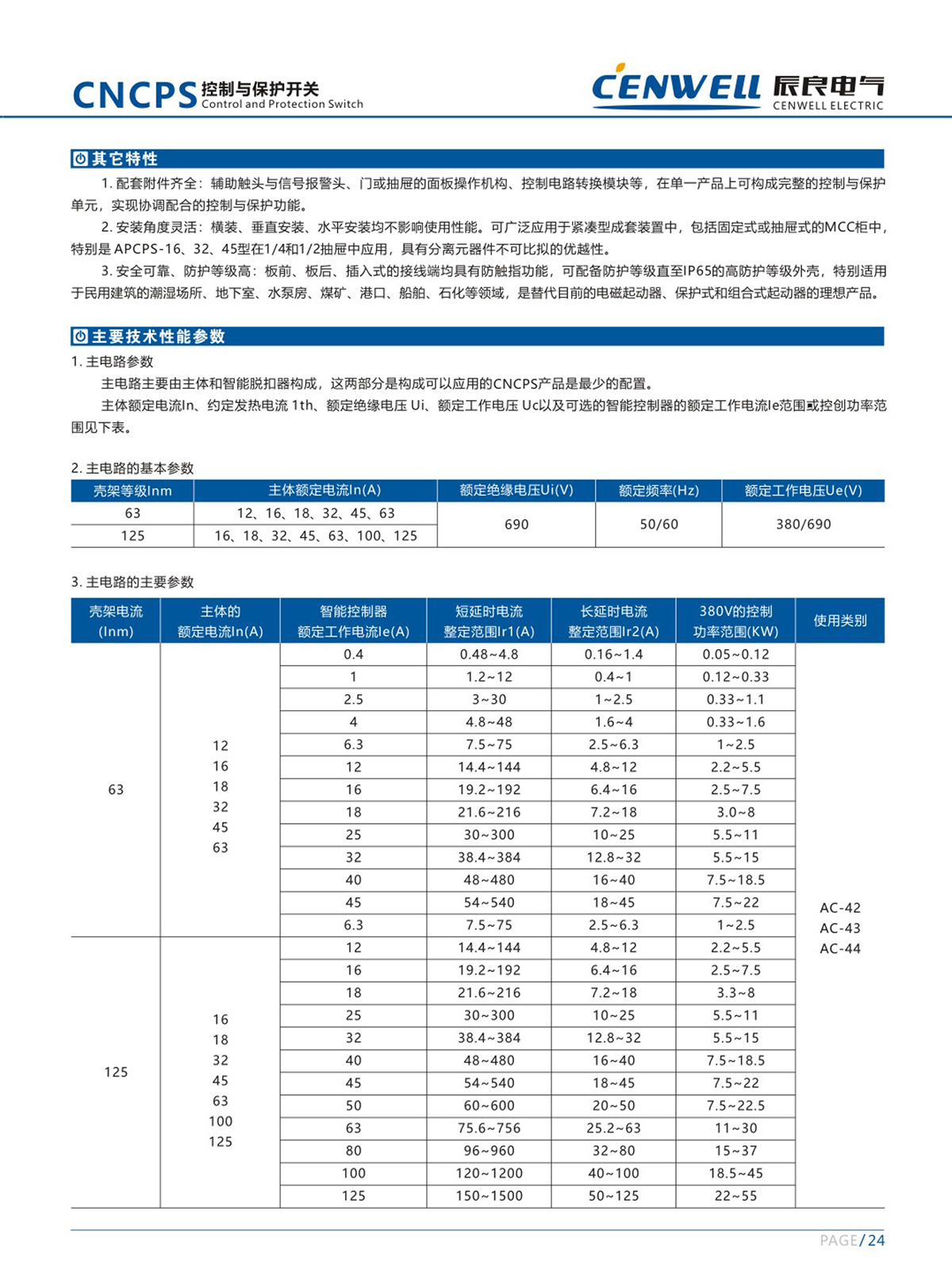7.CNCPS控制与保护开关5.jpg