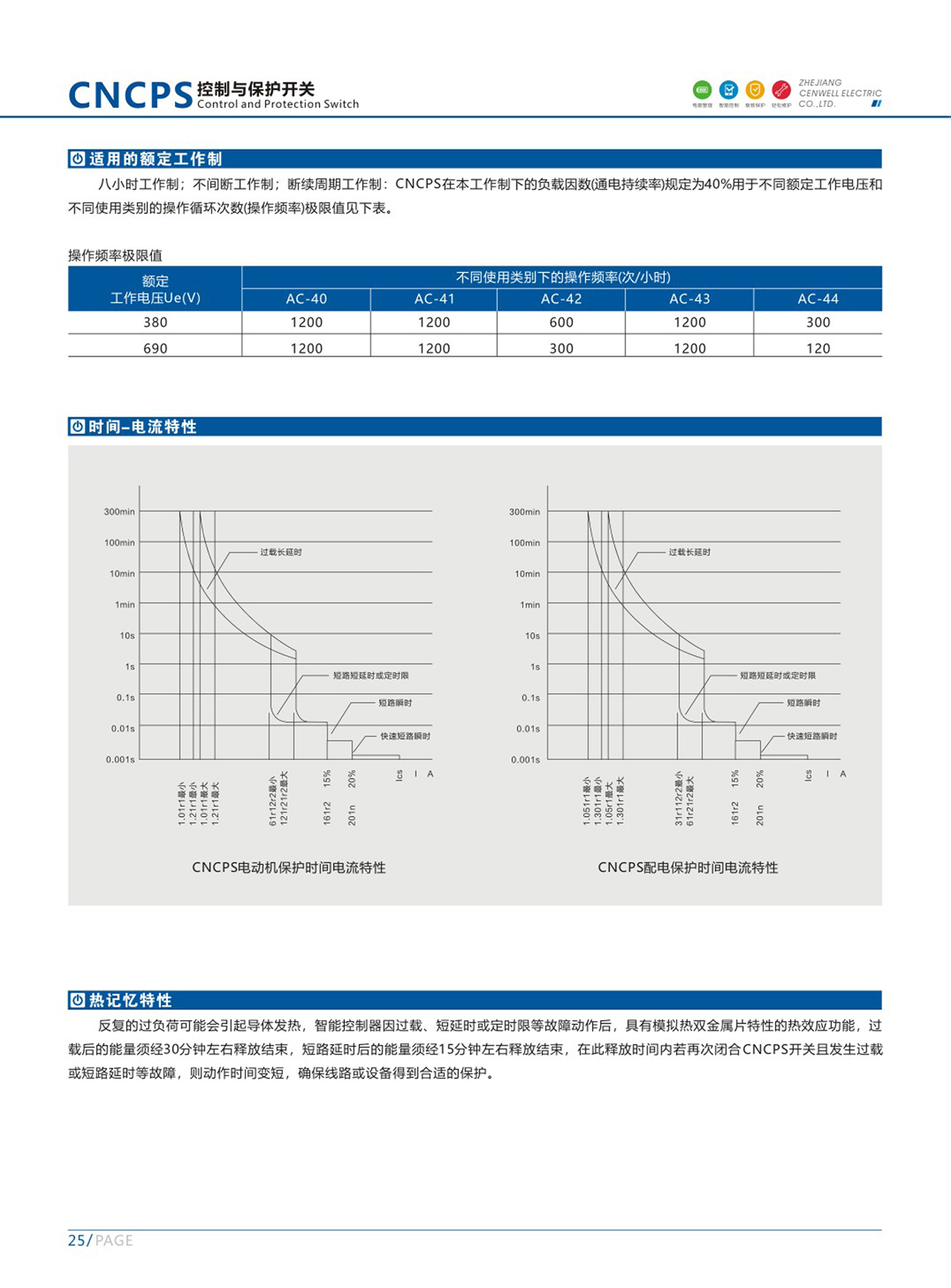 7.CNCPS控制与保护开关6.jpg