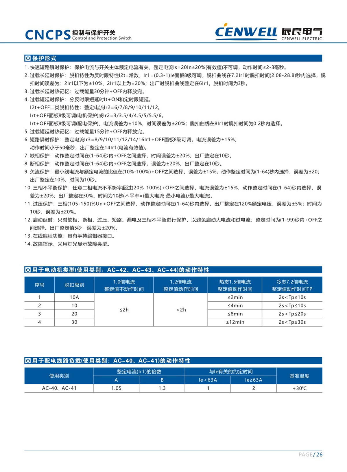 7.CNCPS控制与保护开关7.jpg