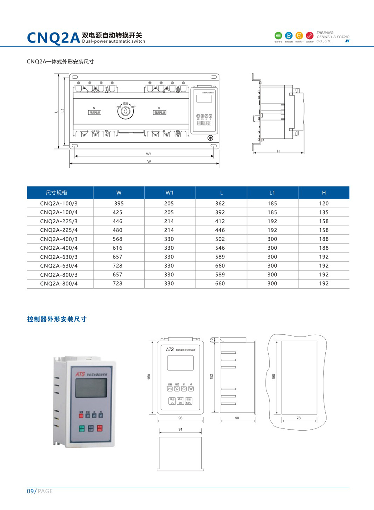 4.CNQ2A双电源自动转换开关4.jpg