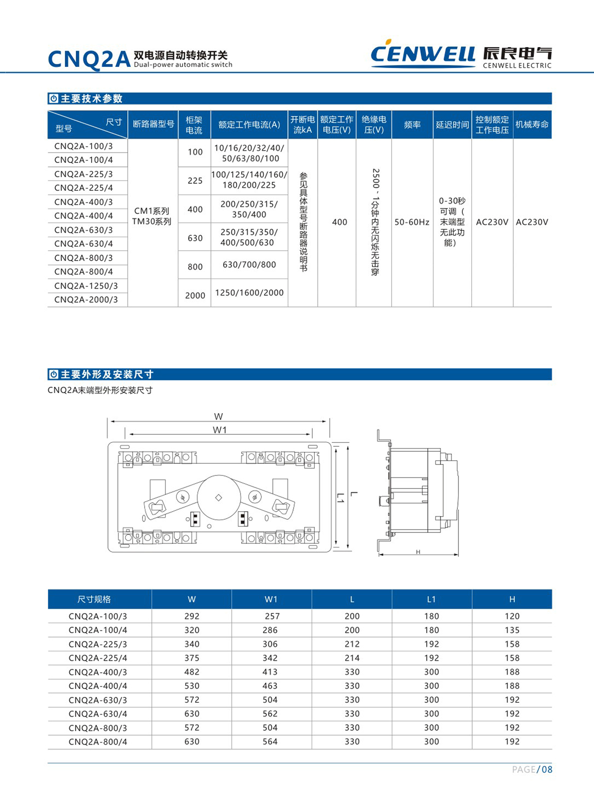 4.CNQ2A双电源自动转换开关3.jpg
