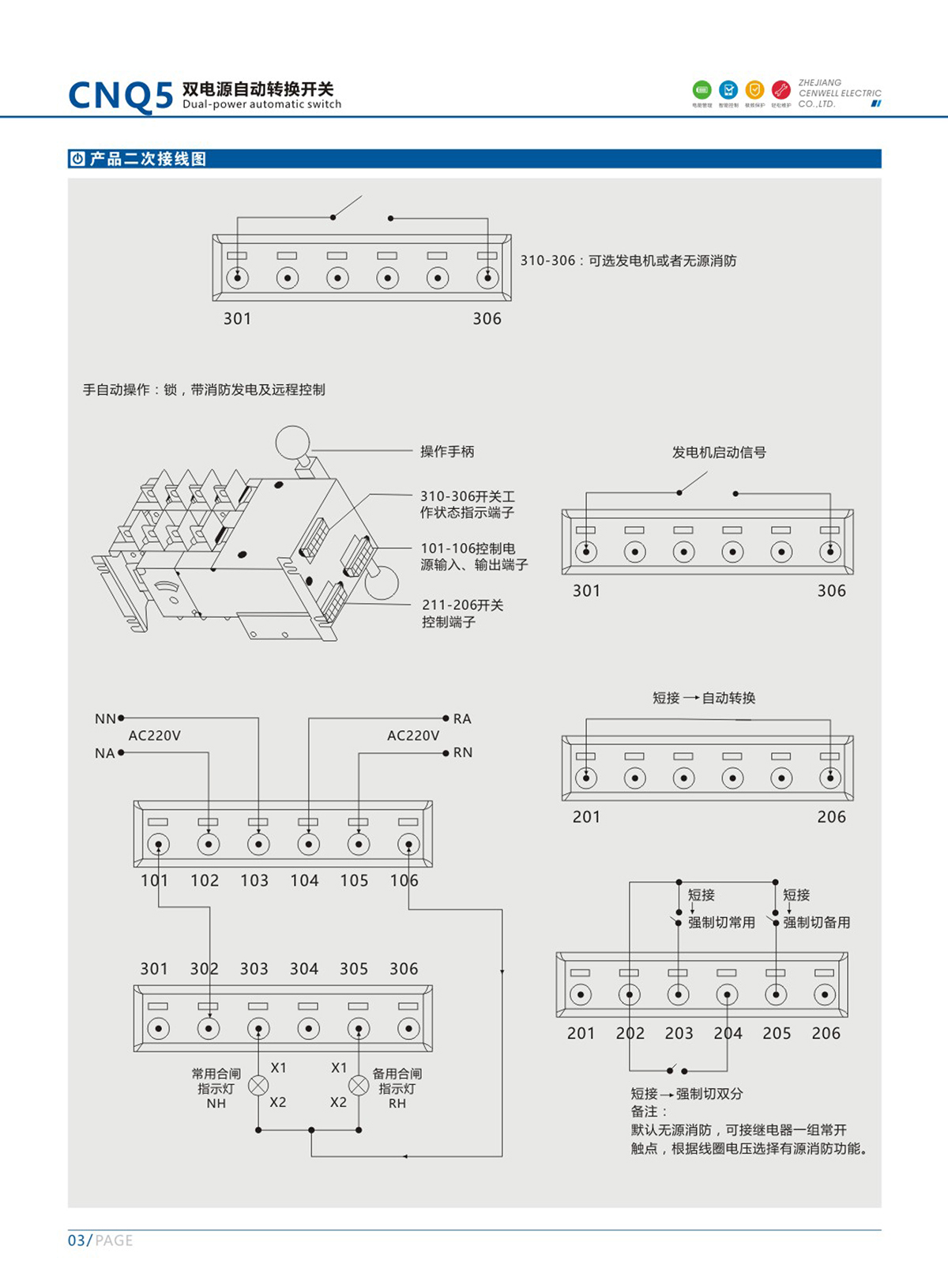 1.CNQ5双电源自动转换开关4.jpg