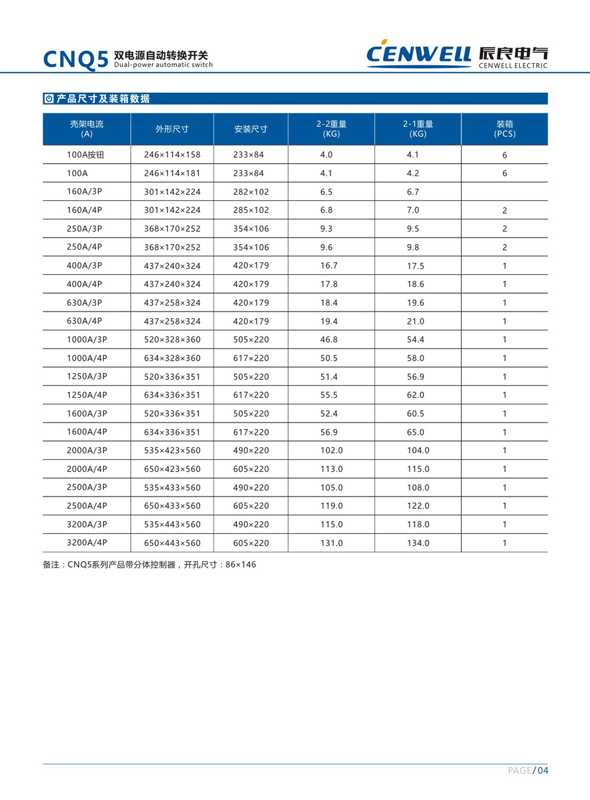 1.CNQ5双电源自动转换开关5.jpg