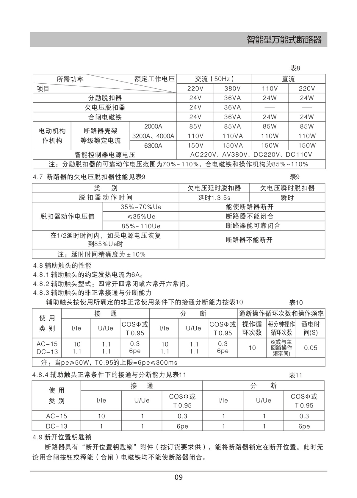 DW45-W1智能型万能式断路器说明书9.jpg