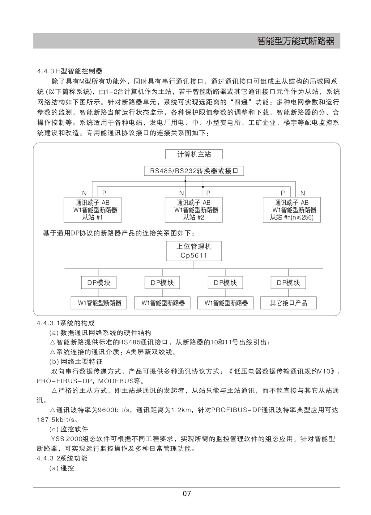 DW45-W1智能型万能式断路器说明书7.jpg