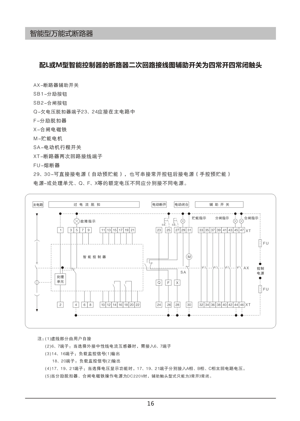 DW45-W1智能型万能式断路器说明书16.jpg
