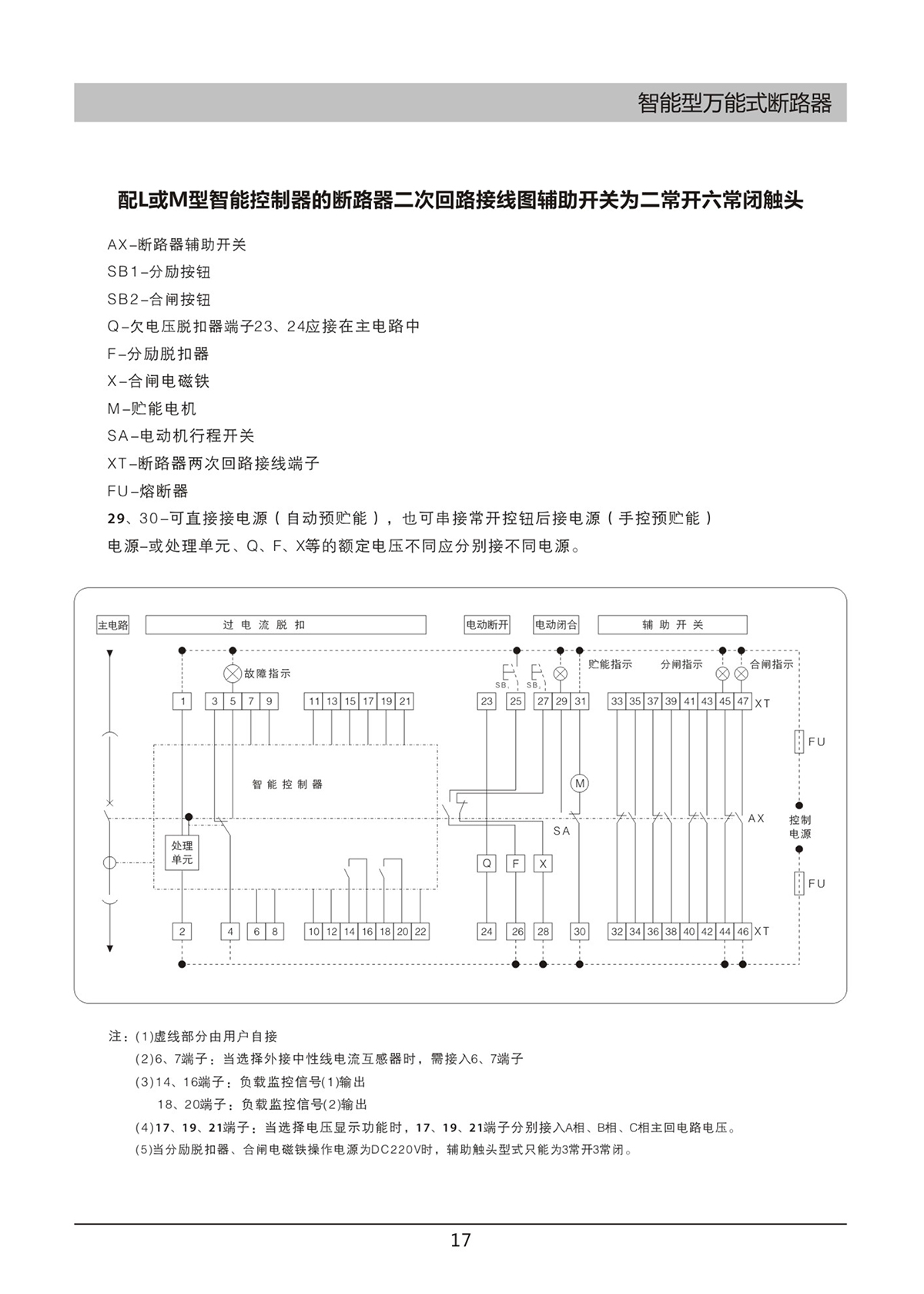 DW45-W1智能型万能式断路器说明书17.jpg